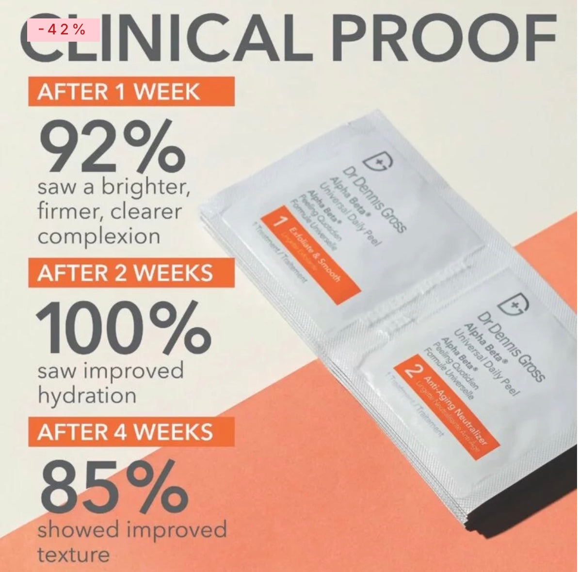 Dr Dennis Gross Alpha Beta Universal Daily Peel Pads 3 Treatments
