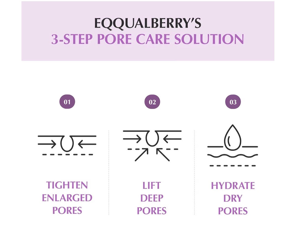 EQQUALBERRY Purple PDRN Pore Minimizing Serum 30ml
