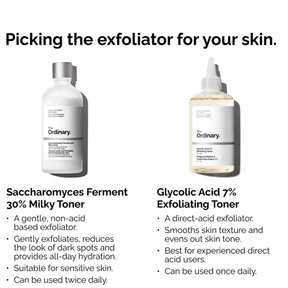The Ordinary Saccharomyces Ferment 30% Milky Toner 100ml