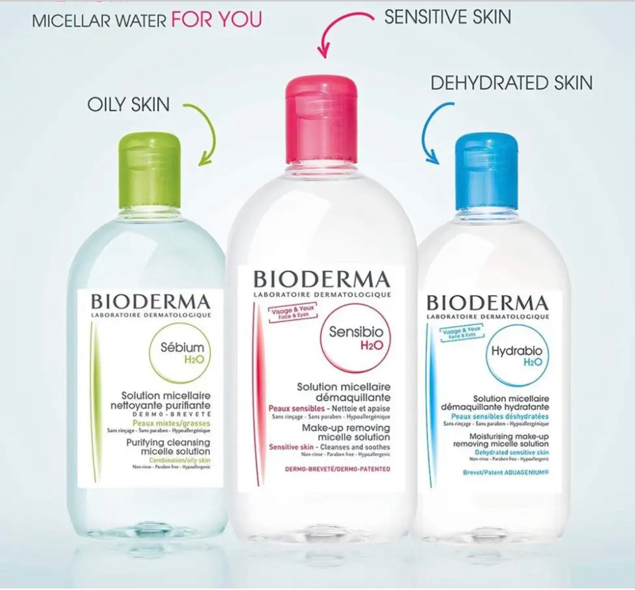 BIODERMA SENSIBIO H20 SOLUTION FOR MYCELLAR CLEANSING FOR SENSITIVE SKIN 250 ml