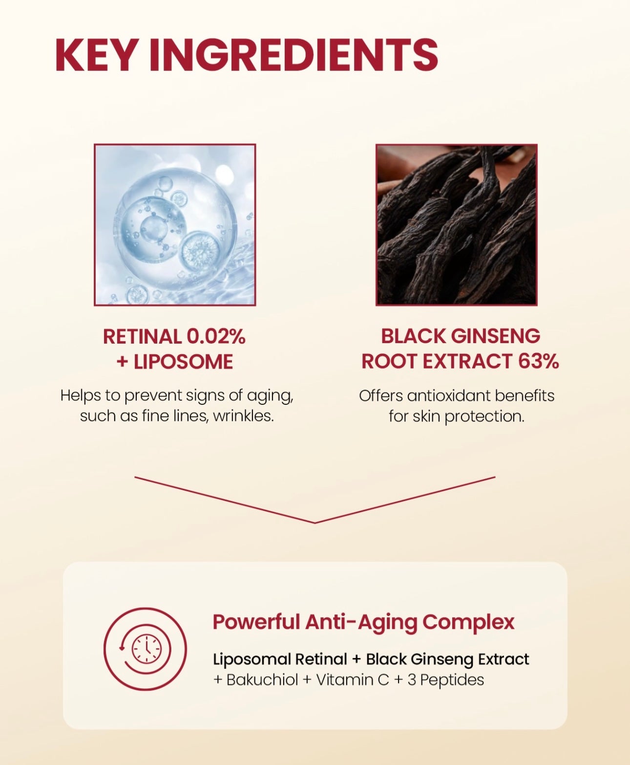 KSECRET - SEOUL 1988, Serum Retinal Liposome 2% + Black Ginseng - 30ml