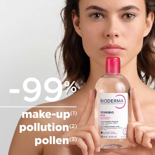 Bioderma, Sensibio H2O Micellar Water 250ml
