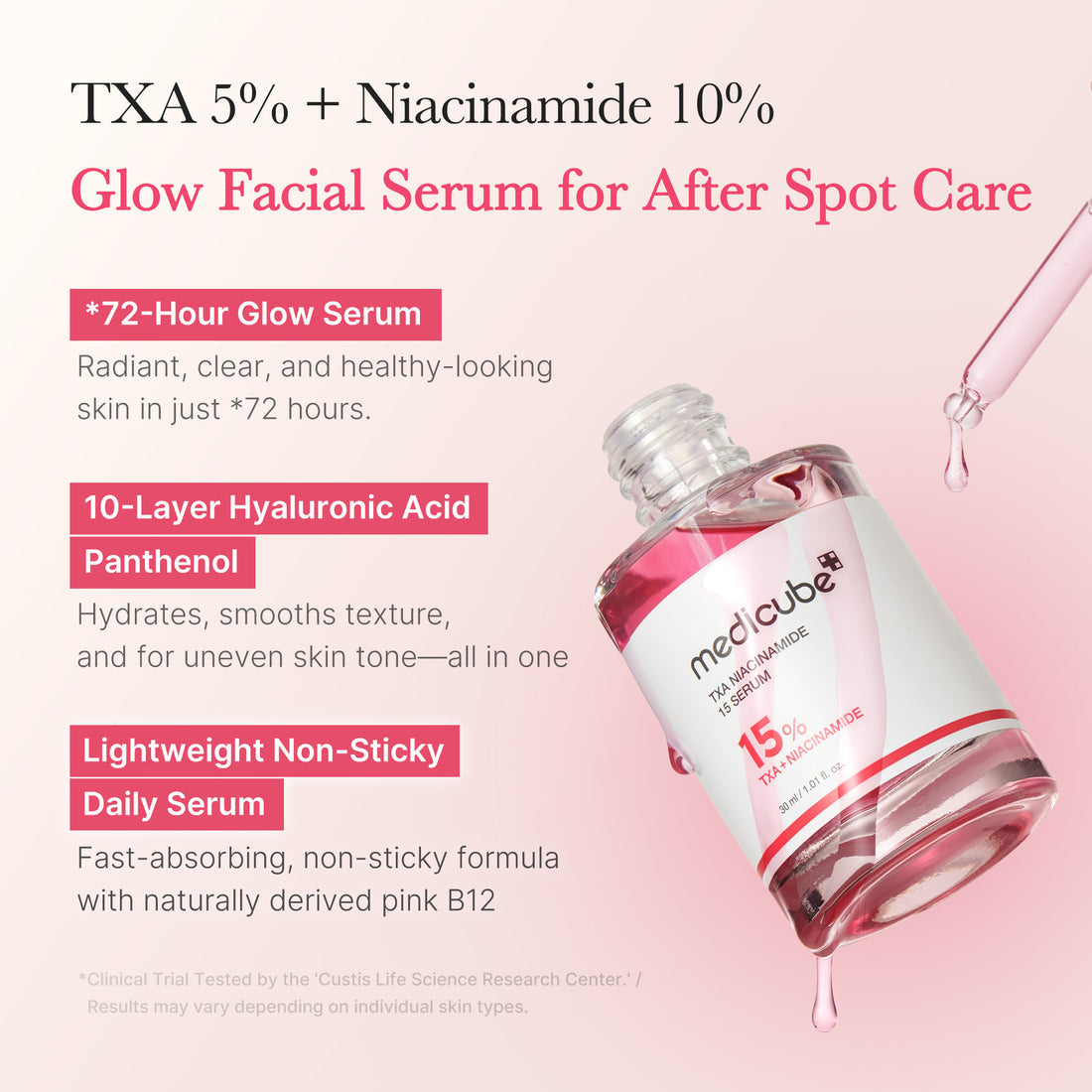 Medicube, TXA Niacinamide Serum 30ml