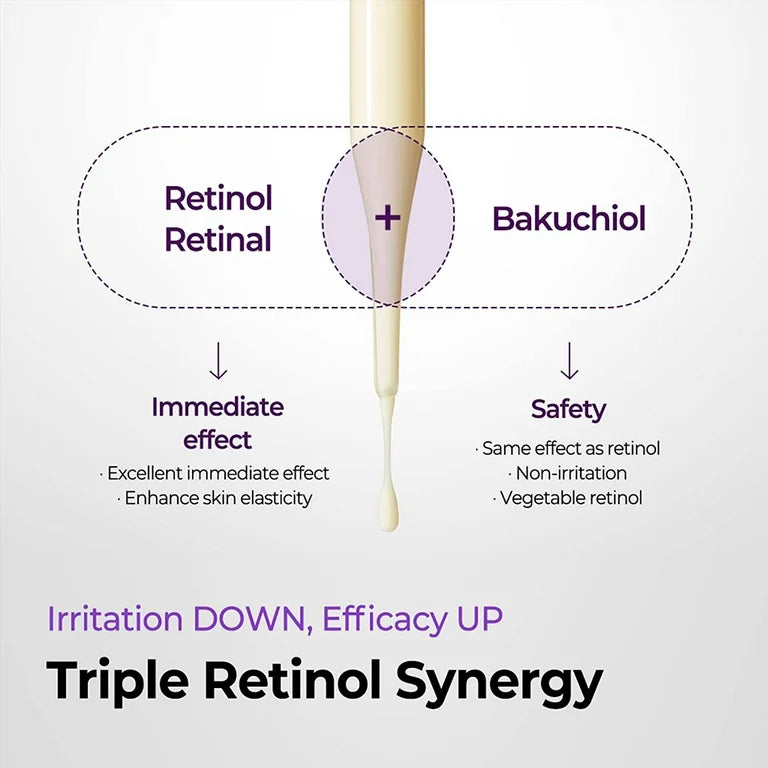 Some By Mi, Retinol Intense Reactivating Serum 30ml