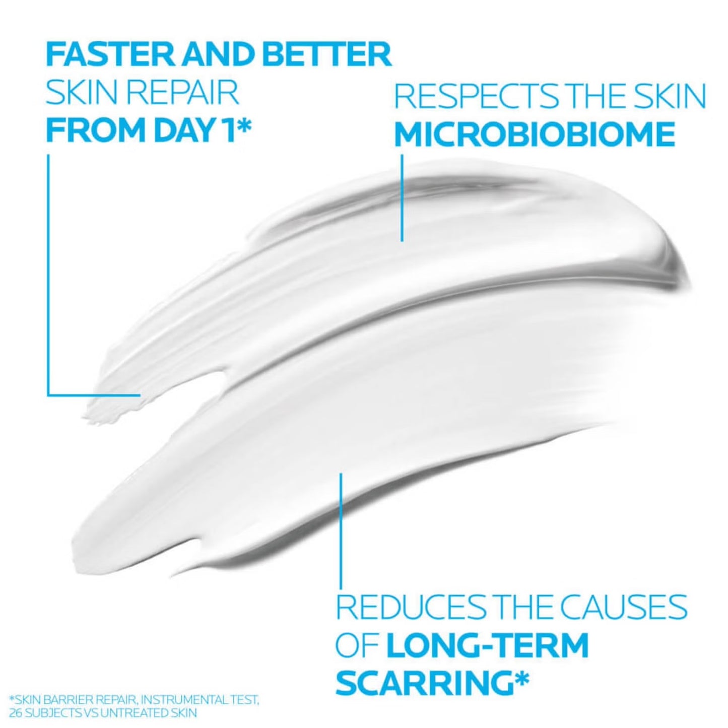La Roche-Posay, Cicaplast Balm B5 + Damaged Skin In Healing