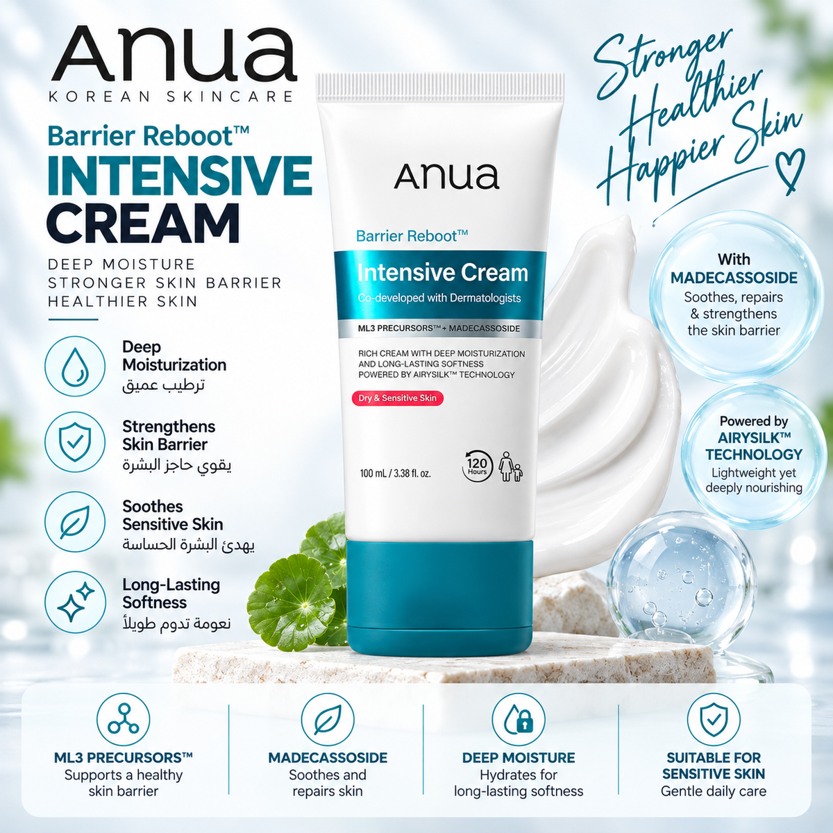 Anua Barrier Reboot Intensive Cream 100ml
