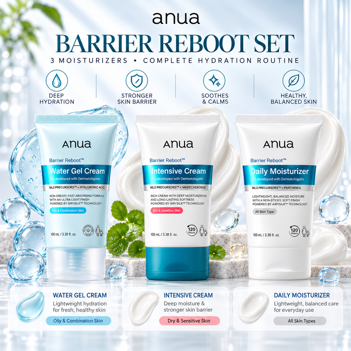 Anua Barrier Reboot Set 💧| Complete Skin Barrier