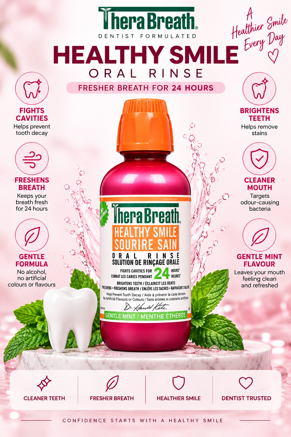 THERABREATH MOUTHWASH SPARKLE MINT 473ML