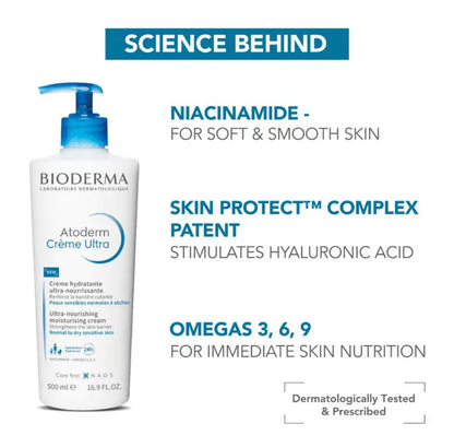 BIODERMA ATODERM VERY DRY AND VERY DRY SKIN CREAM 500 ml