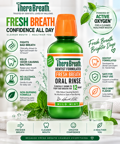 THERABREATH MOUTHWASH MILD MINT 473ML