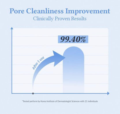 Dr Althea Pore Refresh Grinding Cleansing Balm 50ml