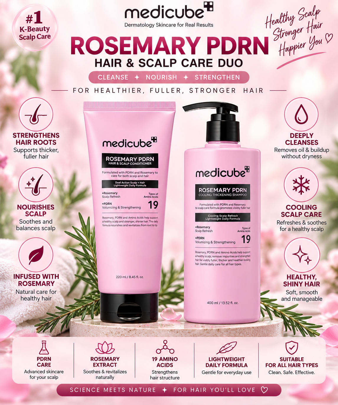 medicube PDRN Duo — Stronger Hair, Healthier Scalp ✨