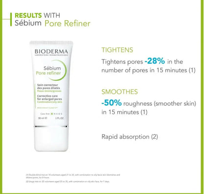 BIODERMA SIBIUM NET PORE SIBIUM FOR CORRECTIVE CARE FOR WIDE PORES 30 ml