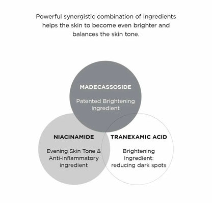 SKIN1004, MADAGASCAR CENTELLA TONE BRIGHTENING TONE-UP SUNSCREEN 50ML