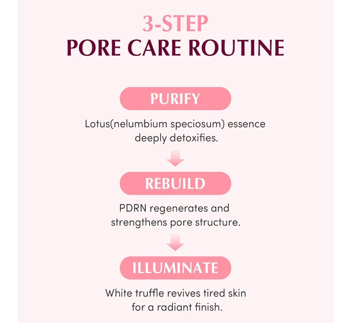 EQQUALBERRY Collagen Pore-Tight Up Gel Toner Pads