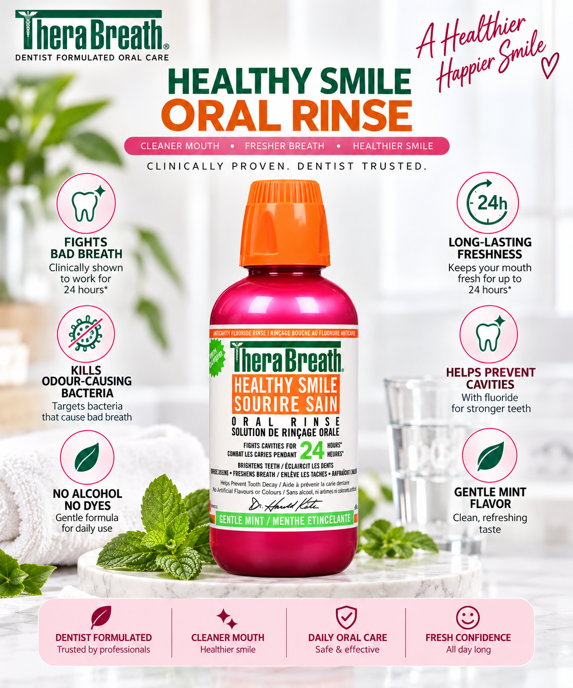 THERABREATH MOUTHWASH SPARKLE MINT 473ML