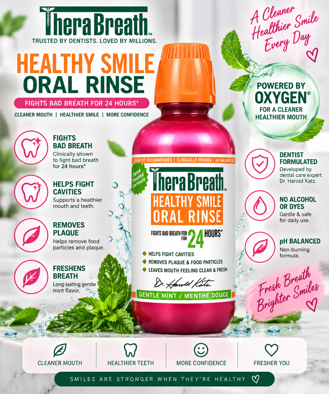 THERABREATH MOUTHWASH SPARKLE MINT 473ML