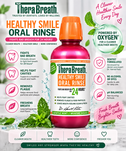 THERABREATH MOUTHWASH SPARKLE MINT 473ML