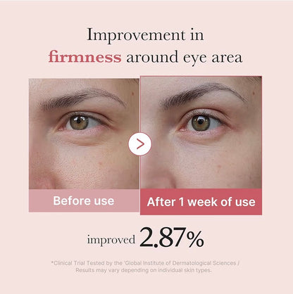 Medicube Salmon DNA PDRN Pink Peptide Eye Serum