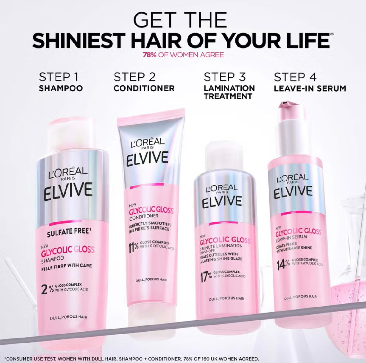 L'Oréal Paris, Elvive Glycolic Gloss Glossing Routine for Dull Hair
