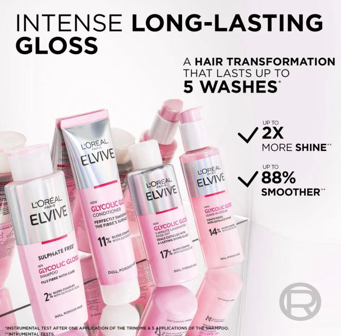 L'Oréal Paris, Elvive Glycolic Gloss Glossing Routine for Dull Hair