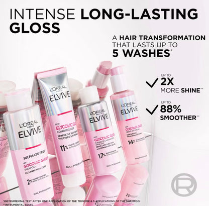 L'Oréal Paris, Elvive Glycolic Gloss Glossing Routine for Dull Hair