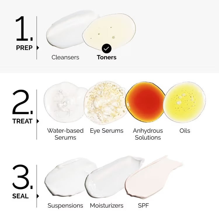 Cosrx, Hyaluronic Acid 3% 20ml